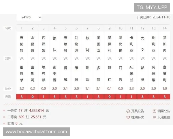 竞彩足彩310预测数据详解，助力玩家科学分析赛事赢得更多胜利